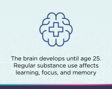 the brain develop until age 25. Regular substance use affects learning, focus and memory